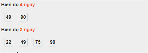 Bảng cầu lô động đài Kon Tum Bảng cầu lô động đài Kon Tum