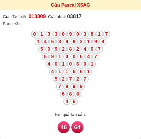 Cầu tam giác Pascale An Giang