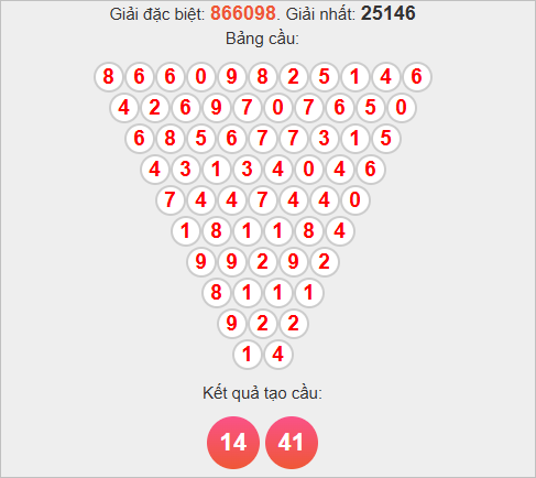 Cầu tam giác Pascale Bạc Liêu