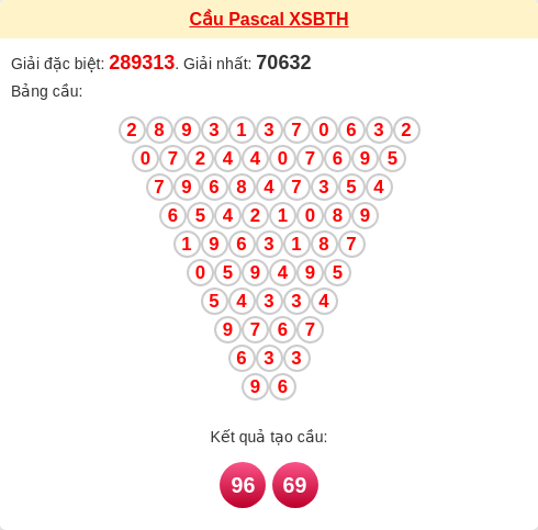 Cầu tam giác Pascale Bình Thuận