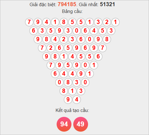 Cầu tam giác Pascale Cà Mau