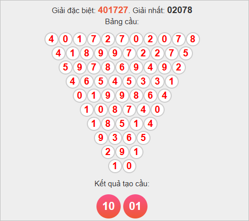 Cầu tam giác Pascale Đà Lạt