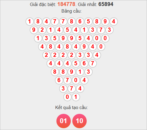 Cầu tam giác Pascale Ninh Thuận