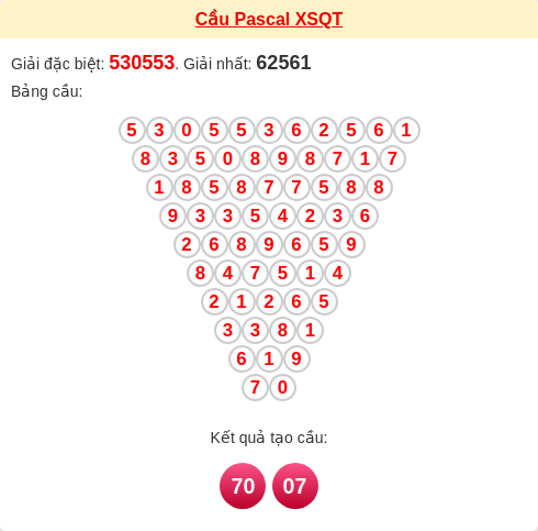 Cầu tam giác Pascale Quảng Trị